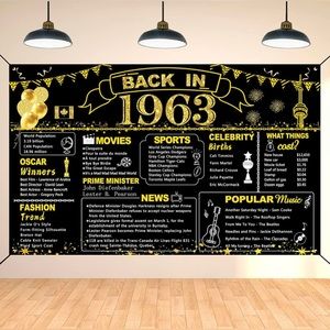 Birthday party backdrop 1963